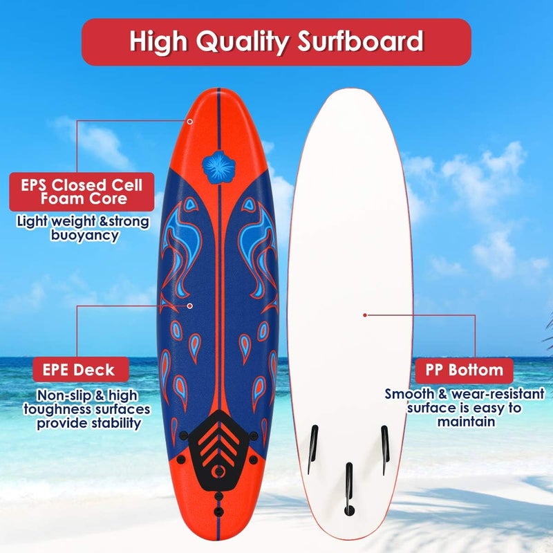 GiantexSurfboard - Image 2